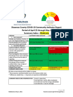 SNCO COVID-19 Community Indicator Report 05-06-2021