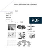 Types of Visuals (Graphs)