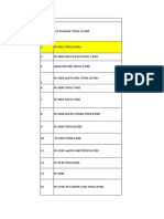 Vendor PID Status File