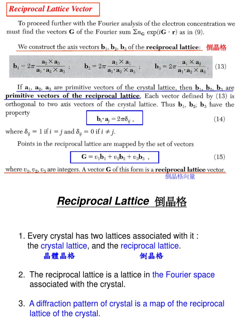 Understanding Reciprocal Lattice Vectors | PDF