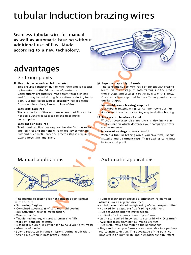 Solid Wires  How it works, Application & Advantages