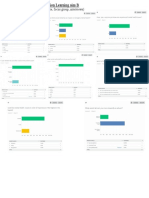 Unit 15 Survey Monkey Primary Research