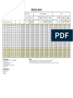 173559PriceList Synthesis Homes 2020 07 06 (BLOK B)