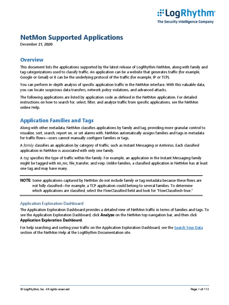 NetMon-4 0 3-SupportedApplications - Reva | PDF | Computer Network.