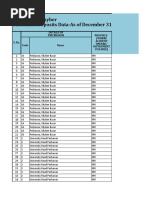 Bank Khyber | PDF | Khyber Pakhtunkhwa | Financial Services Companies