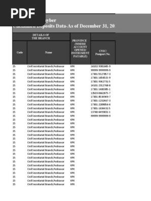 Bok Khyber Pakhtunkhwa