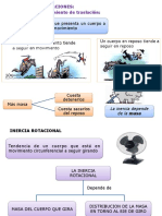 Inercia rotacional 2018