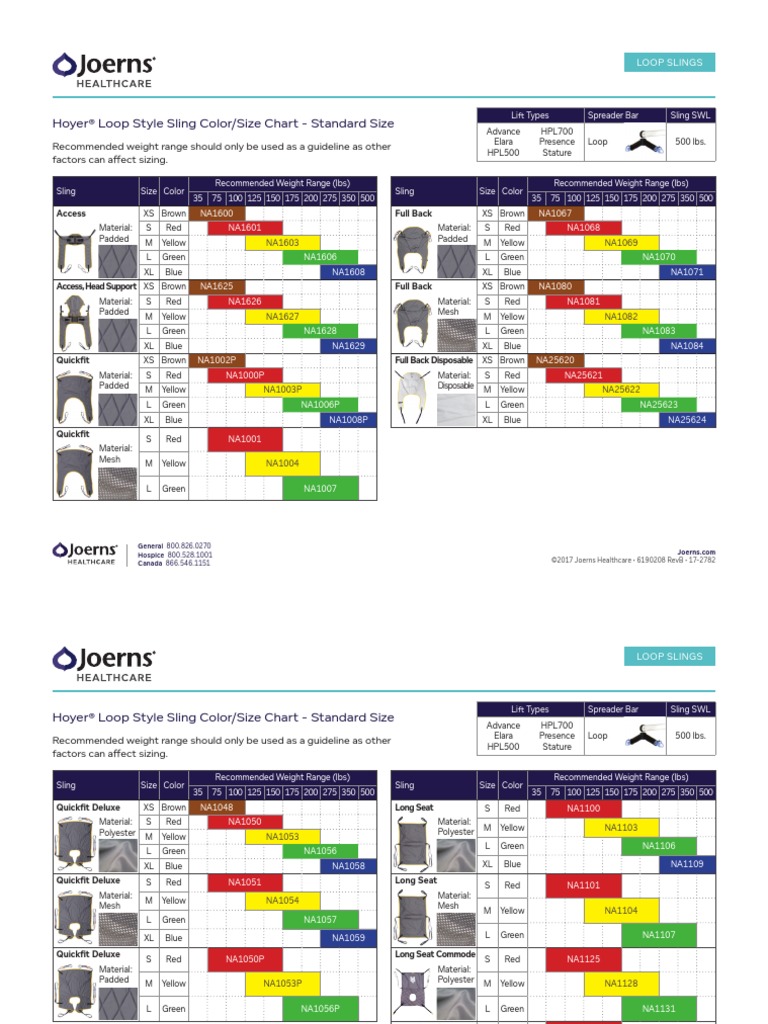 Joerns - HoyerSlingChart GRUA DE PACIENTES JOERNS HOYER CHLA2 | PDF