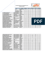 Secundaria Resultados