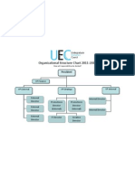 UEC Structure 2011 - 2012 - Official