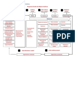 443415728-Pasos-para-elaborar-el-Programa-Escolar-de-Mejora-Continua-docx