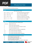 GNU Grep Cheat Sheet: Basics