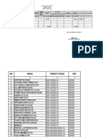 SPJ Upah Kosong