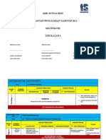 RPT Matematik Tingkatan 4 2021