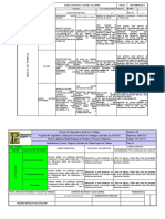 PROCESO PELIGROSO ACTIVADOR DE COMPRAS