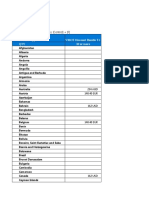 Veeam Certification Exam Prices: Voucher Type VMCE Discount Bundle T1 QTY 10 or More