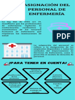 Asignacion Del Personal de Enfermeria