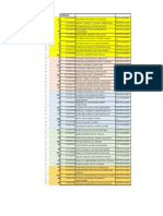 III Parcial Estructuras i