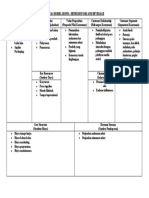 Bisnis Model Kanvas Kelompok 4