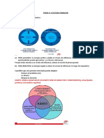 TEMA 4 - Empresas Familiares