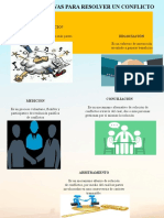 Infografía de Resolucion de Conflictos