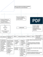 Generalidades SG-SST Sector Portuario