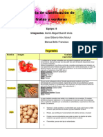 Tabla de Clasificacion de Verduras Por Equipos