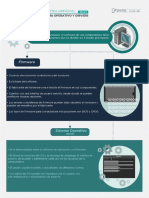 Firmware, S.O, Drivers