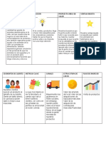 Punto4 Guia 3 Emprendimiento