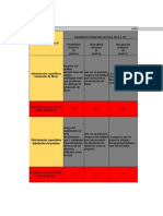 Copia de Copia de Matriz de Priorizacion