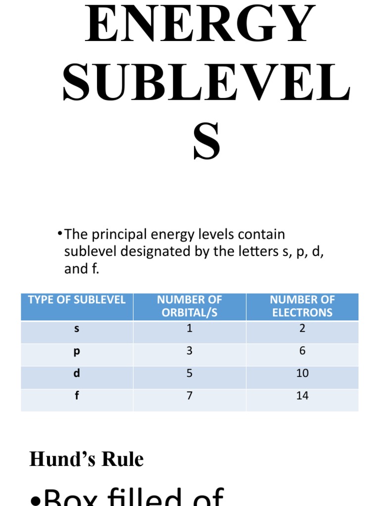 Chem 8 | PDF