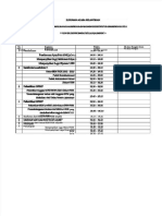 PDF Susunan Acara Pelantikan