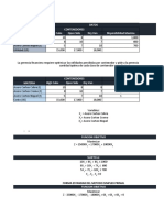 Containers Co PL modelo optimizar producción