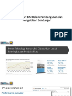 BIM untuk Peningkatan Produktivitas