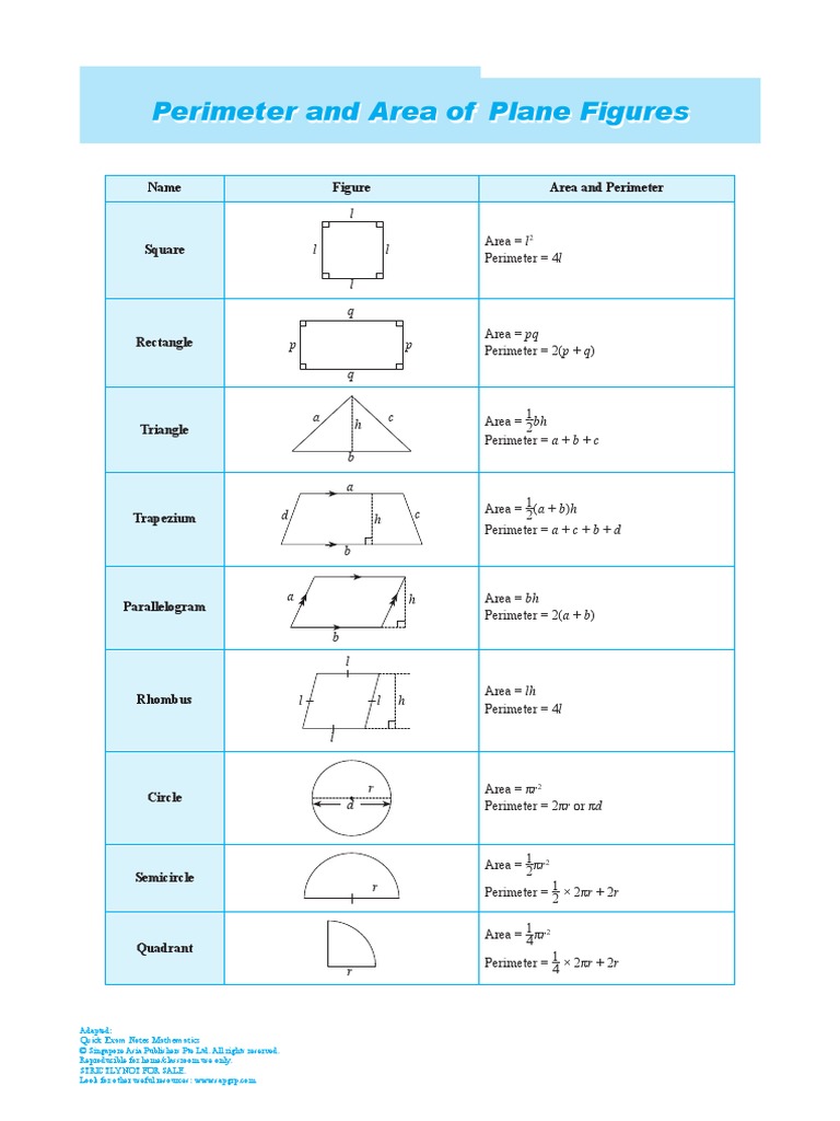 Perimeter-and-Area-of-Plane-Figures | PDF | Area | Geometric Measurement