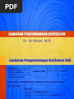 Landasan Pengembangan Kurikulum PAUD 