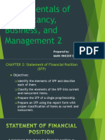 Fundamentals of Accountancy, Business, and Management SFP Guide
