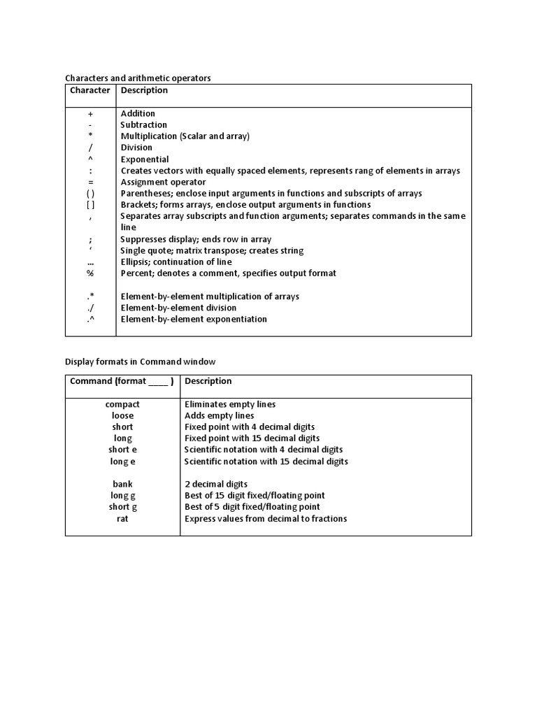 MATLAB Notes | PDF | Matrix (Mathematics) | Sine