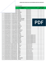 No Nomor Kartu Keluarga Nik Alamat Domisili (Dusun) RT/RW Sudah Terdata DKST Sebagai Penerima PKH BPNT Nama Lengkap Kepala Keluarga