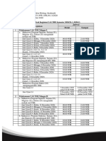 Lampiran I - Jadwal Kegiatan UAS The Dan UO TAP