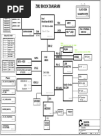 Zm2 Block Diagram: Intel Pineview-M N470