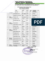 Jadwal Supervisi Kelas T.P 20-21
