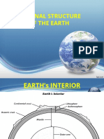 Internal Structure