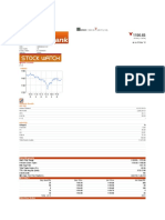 Icici Bank LTD.: Market Closed