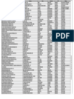 Relação de Empresas de Segurança de Minas Gerais