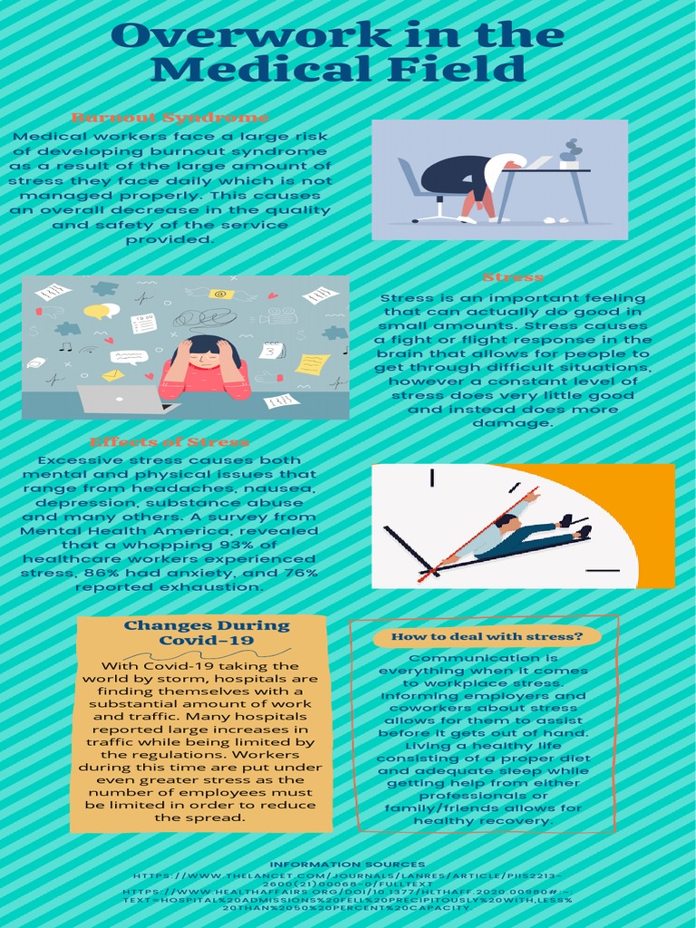 Overwork in The Medical Field 1 | PDF | Stress (Biology) | Occupational ...