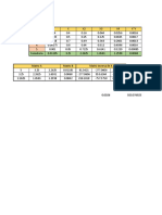 TAREA 6 Minimos Cuadrados