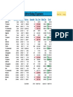 Ex 3-r2g Advertising Expenses