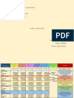 Presupuestos 2017 Al 2021