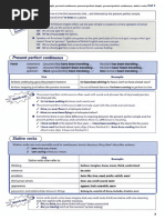 Tenses Present Past Question Formation